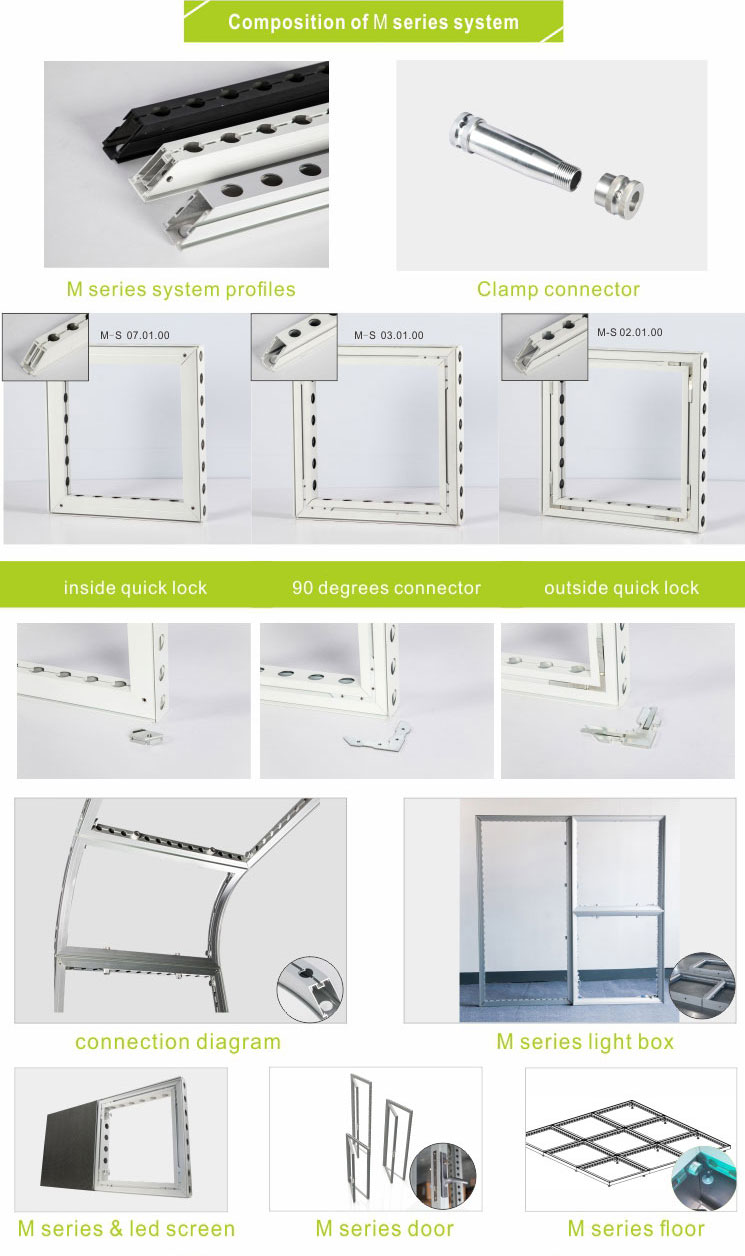 Syst&egrave;me s&eacute;rie M-1 (2)