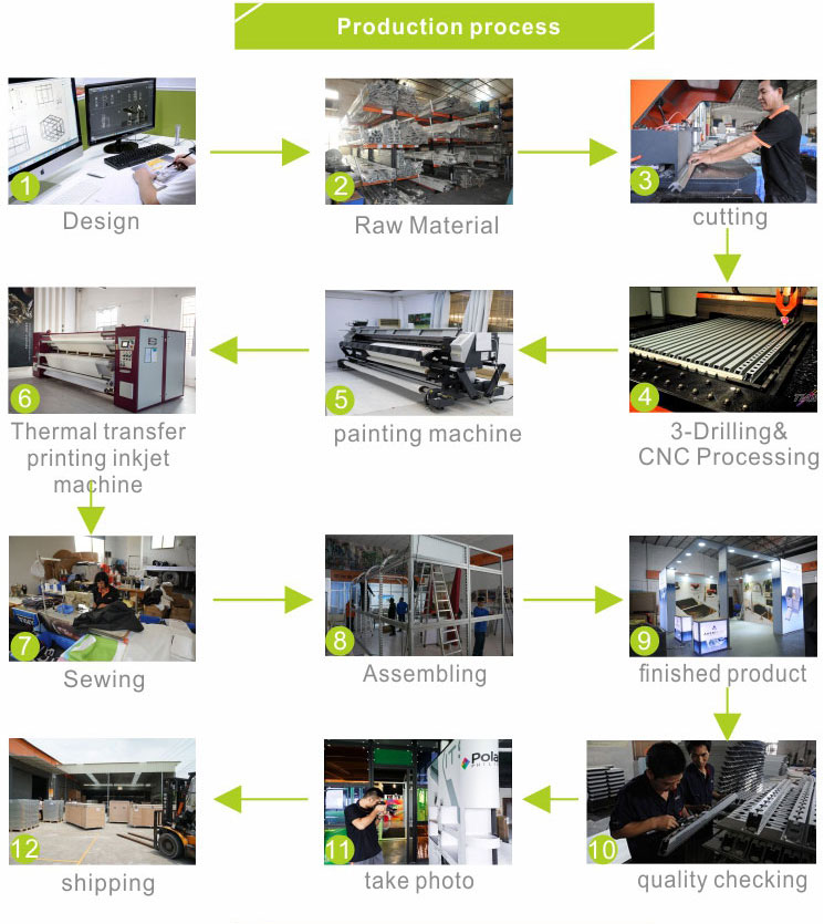 Syst&egrave;me s&eacute;rie M-1 (7)